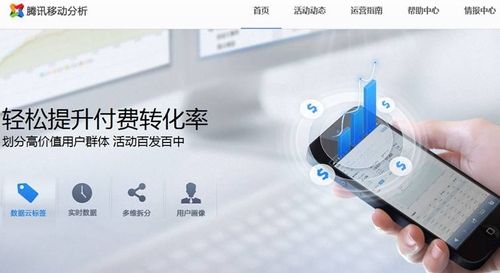 微信公众平台数据背后的力量
