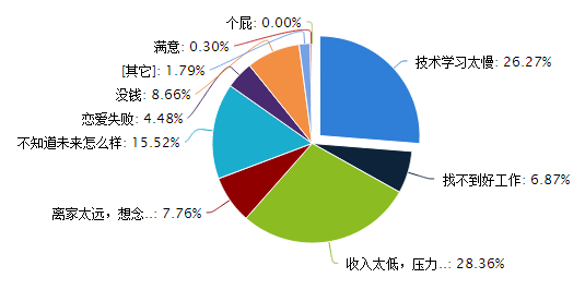 图片说明文字