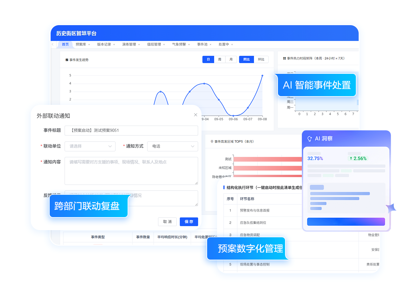 应急联动系统界面预览