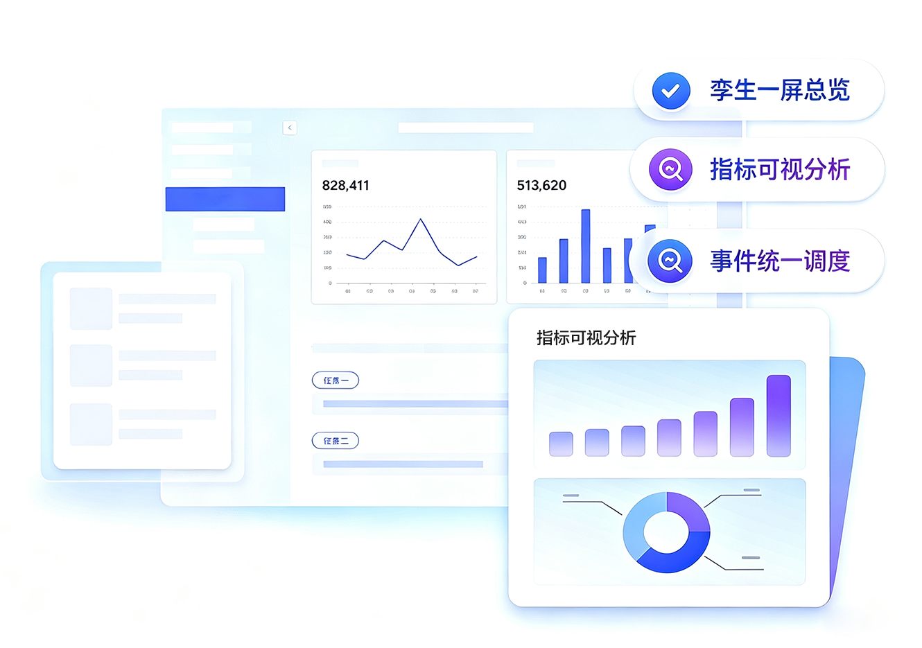 管理决策与指挥
